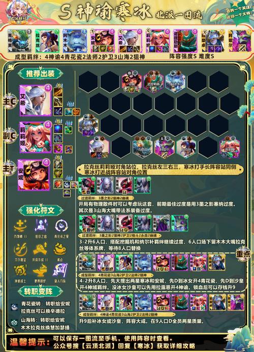 金铲铲之战1.21极地寒冰阵容推荐