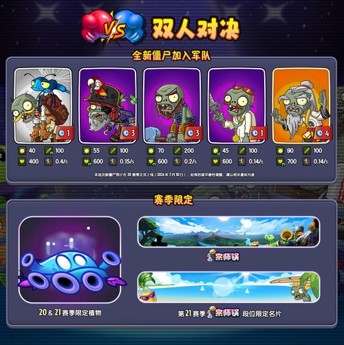 双人大战游戏