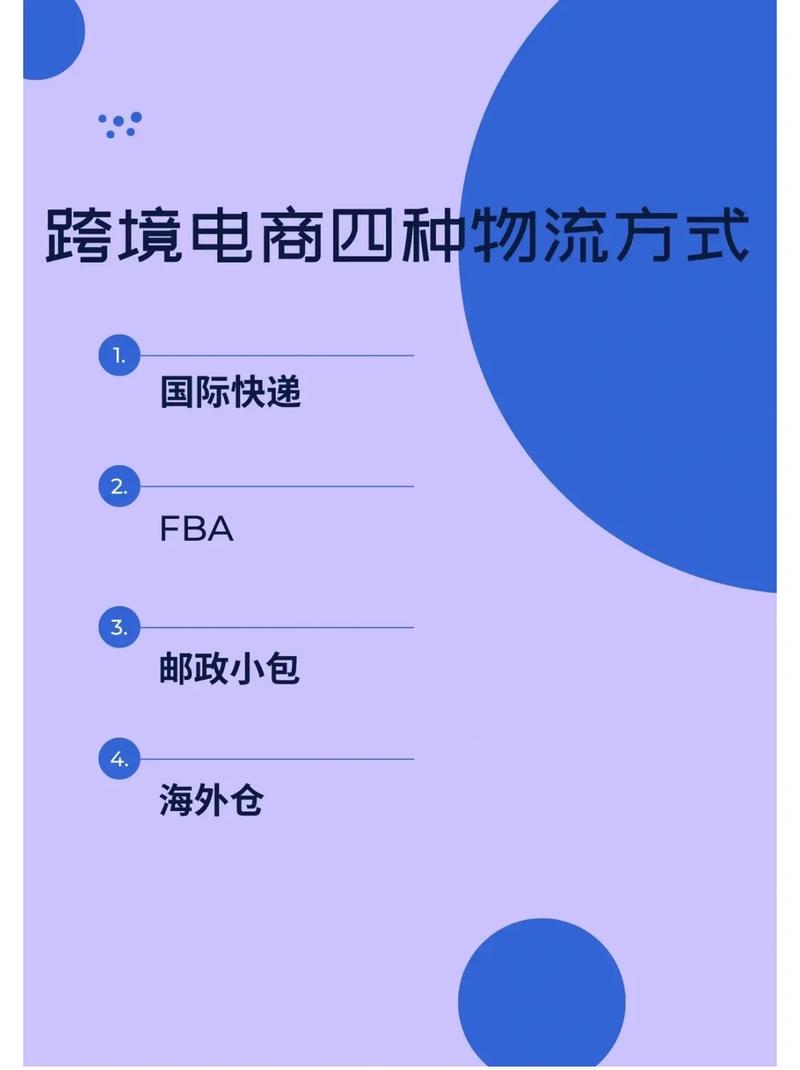 跨境电商出货有哪些渠道?