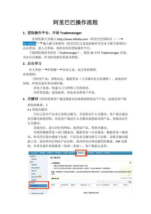 阿里巴巴国际站操作流程有哪些?