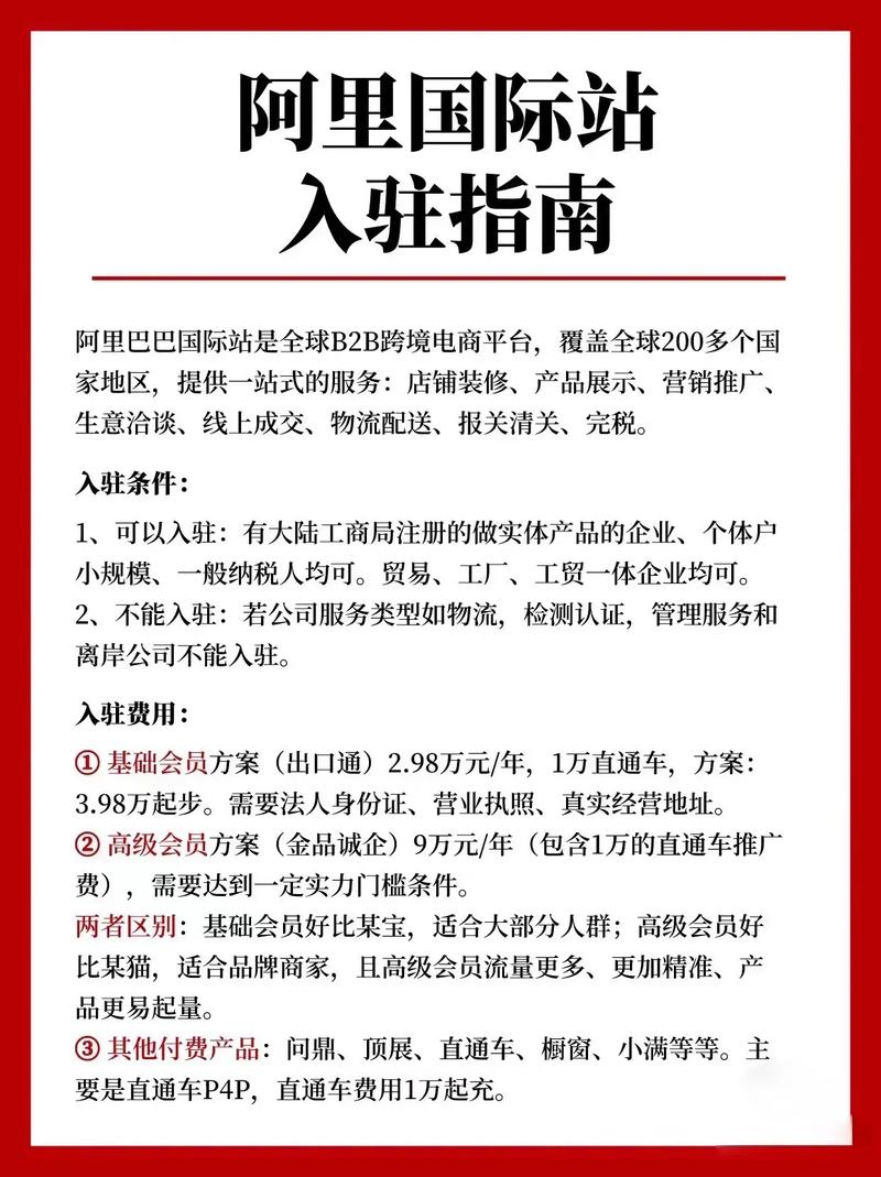 阿里巴巴国际站教程分享,新手如何入门?