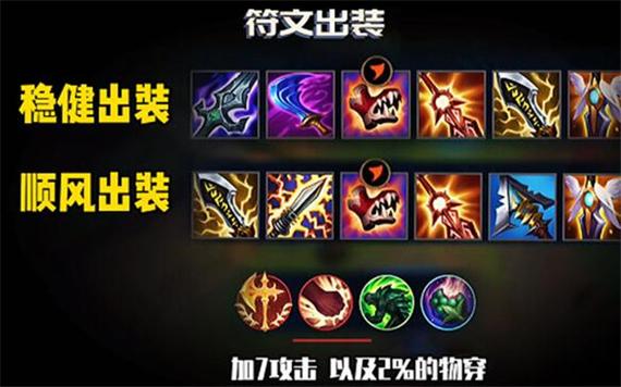 英雄联盟手游阿克尚怎么出装