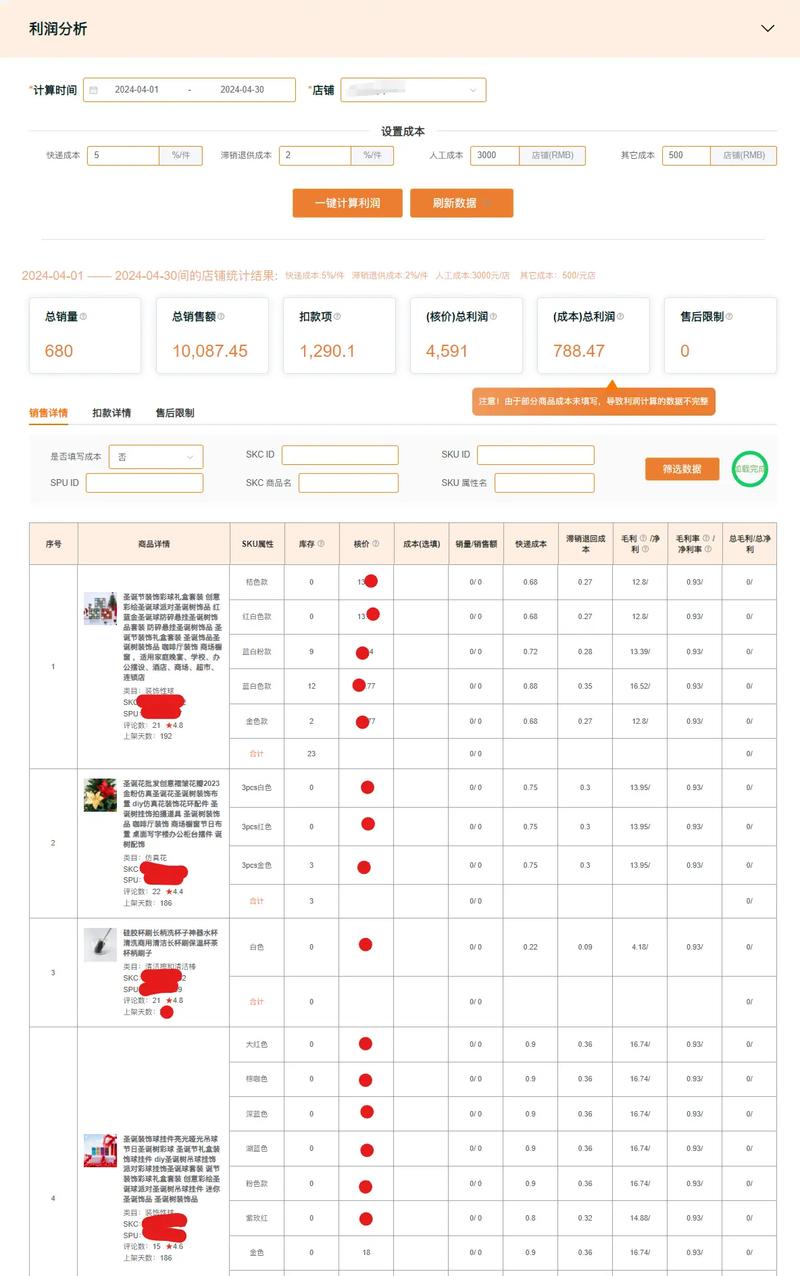 temu平台利润怎么样?