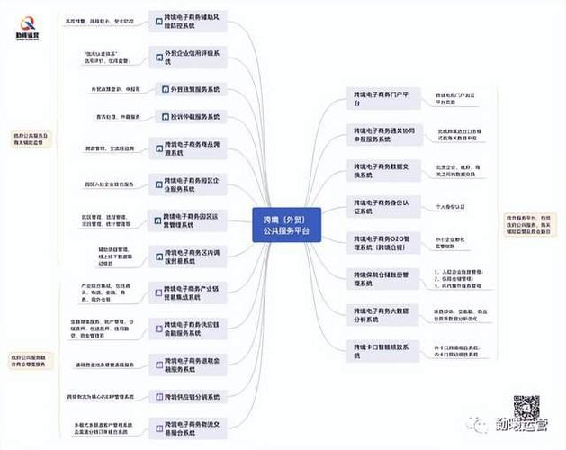 跨境电商erp排行前十有哪些？