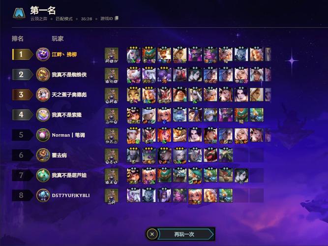 云顶之弈手游8征服者阵容怎么玩