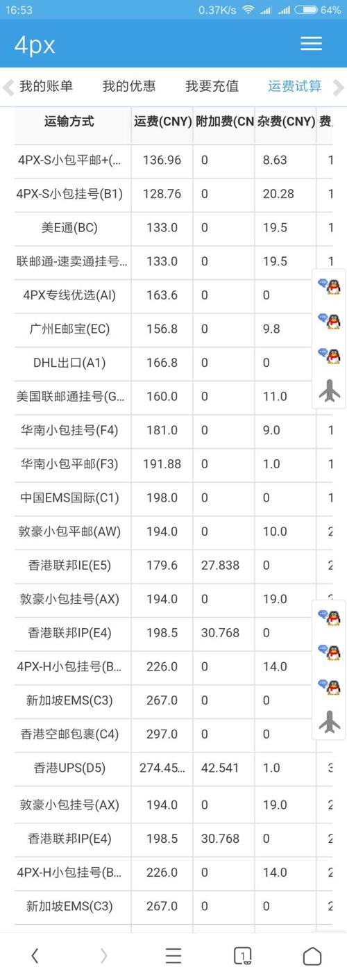 美国快递至中国多少钱?