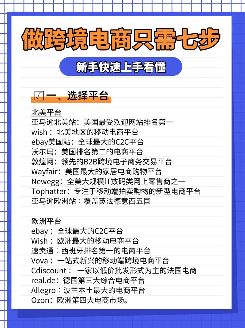 跨境电商开店铺怎么找客户?