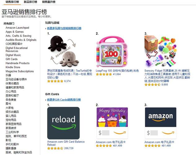 亚马逊美国本土账号可以卖什么?
