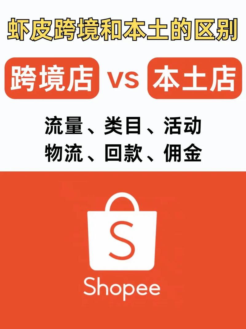 虾皮本土店和跨境店的区别是什么?