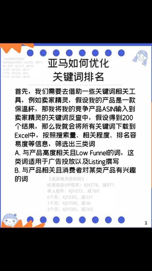 亚马逊怎样优化关键词?