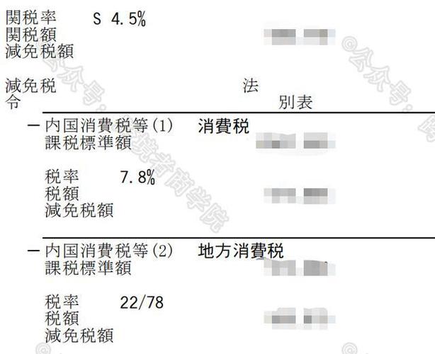 亚马逊关税太贵怎么办?