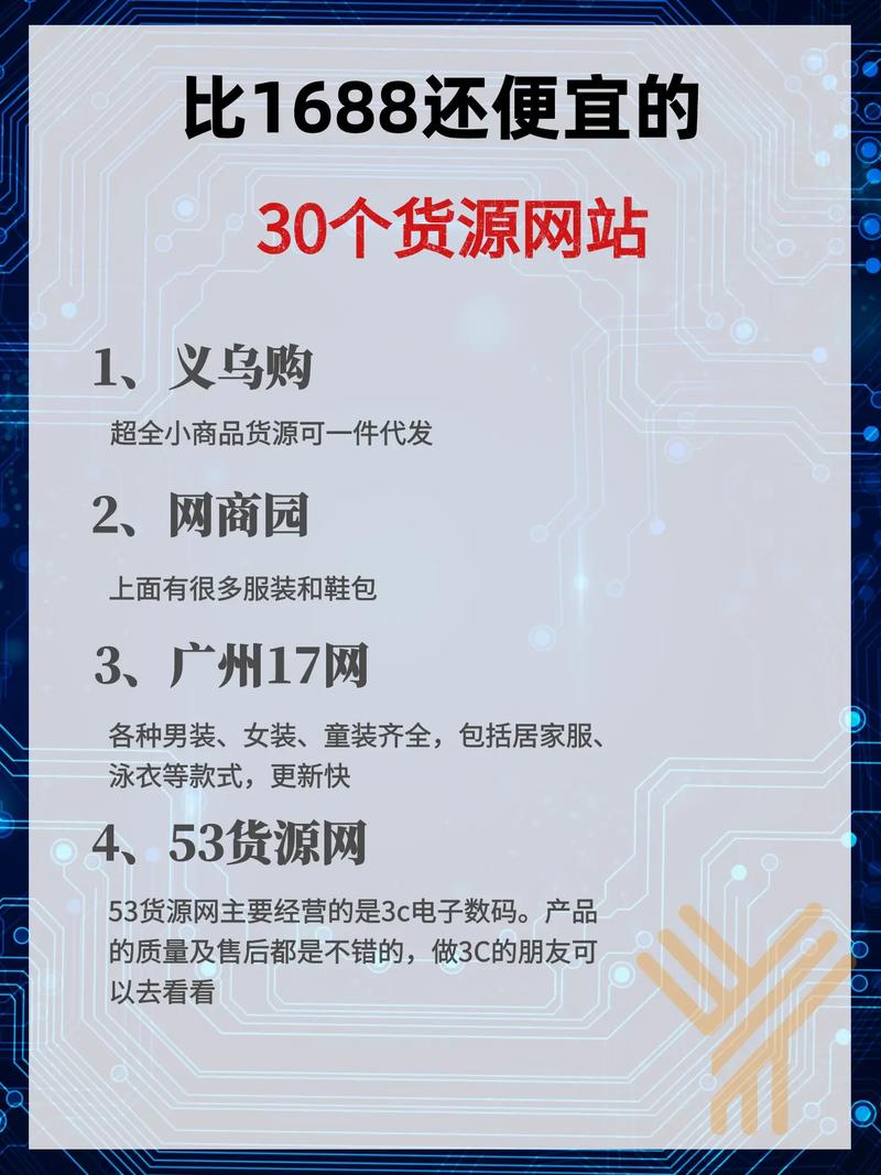 跨境电商进货平台有哪些?