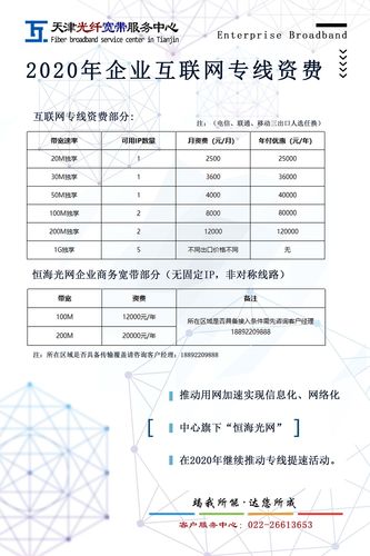 国际专线网络费用高吗?