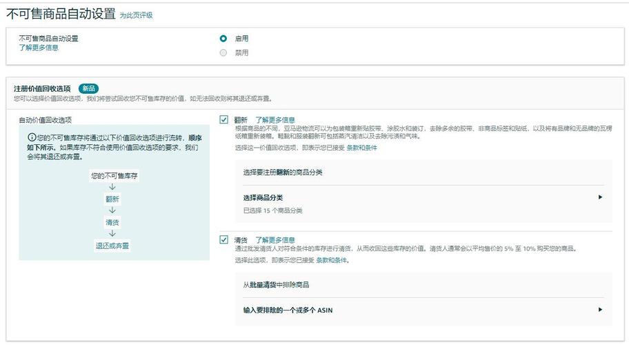 亚马逊库存预售功能怎么设置?