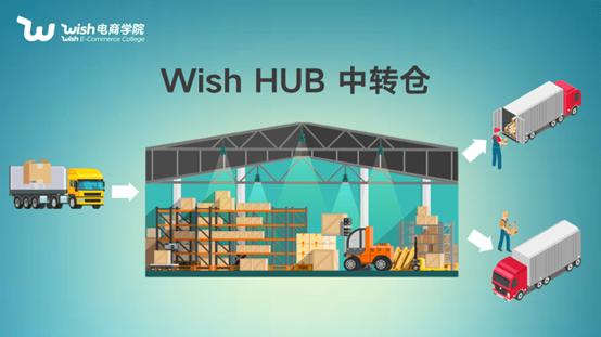 wish有自己的发货仓吗?