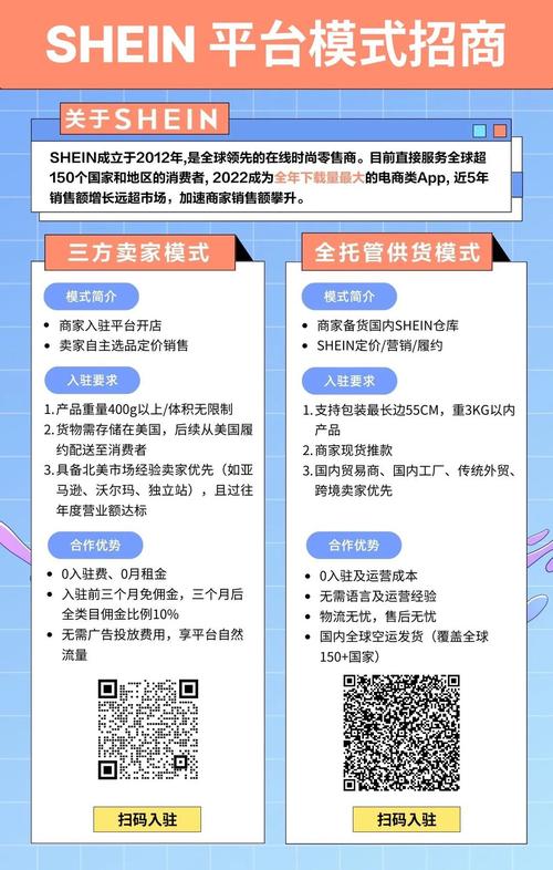 shein跨境电商平台入驻费用是多少?