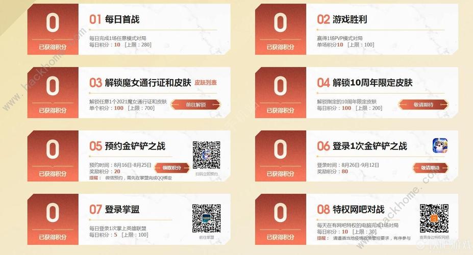 英雄联盟十周年战斗之夜任务怎么做