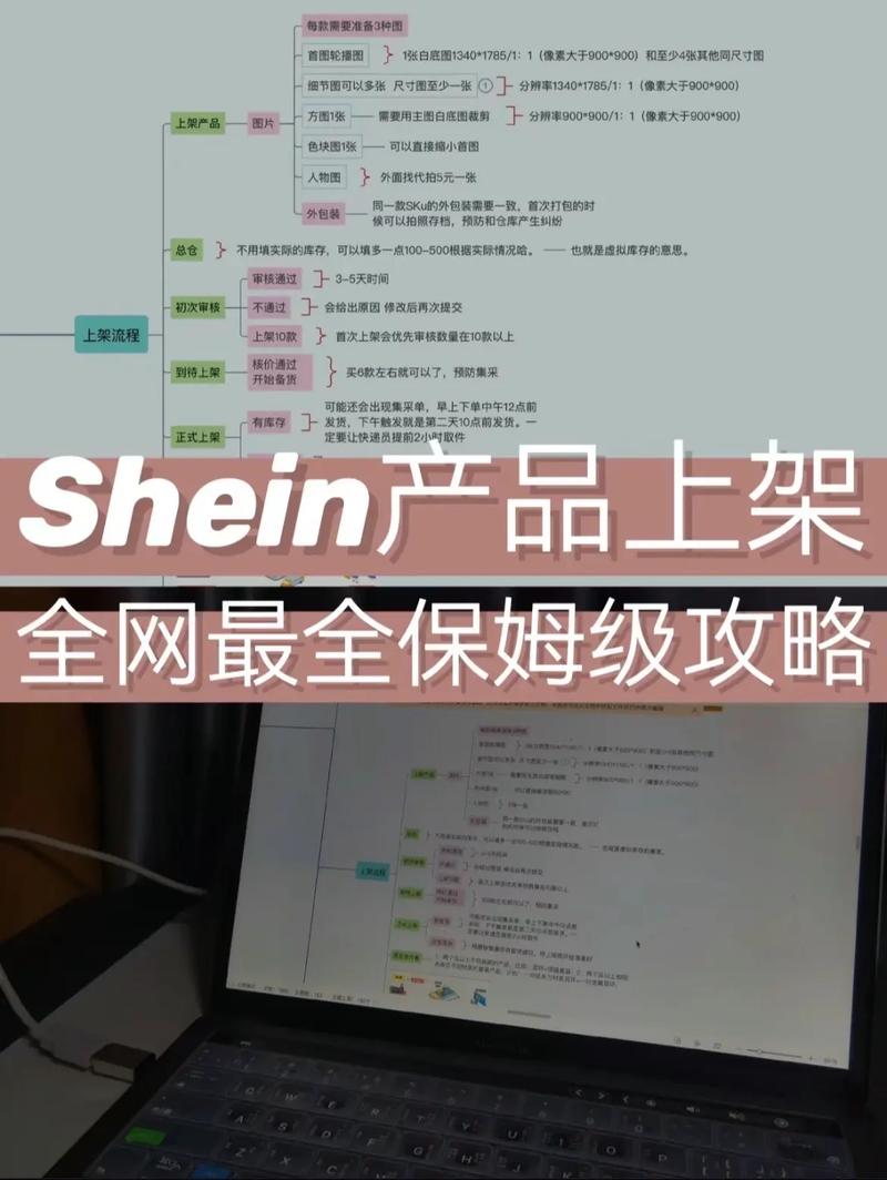 shein产品如何上架?