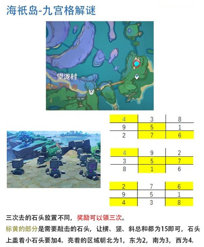 原神海祇岛解密