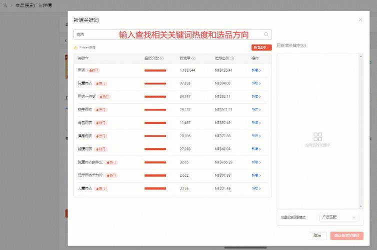 shopee一天能出多少单?