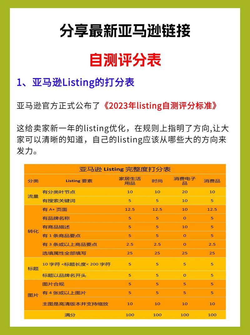 亚马逊星级分数是怎么算的?