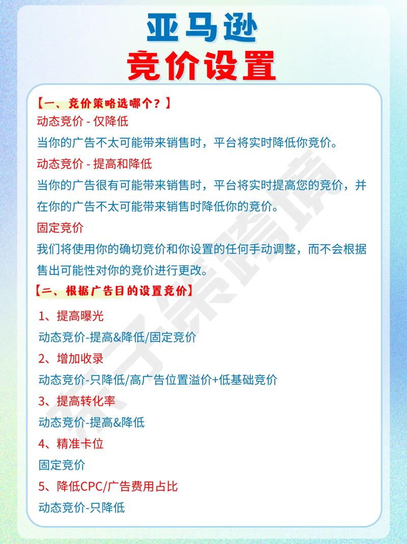 亚马逊广告预算和竞价哪个好?