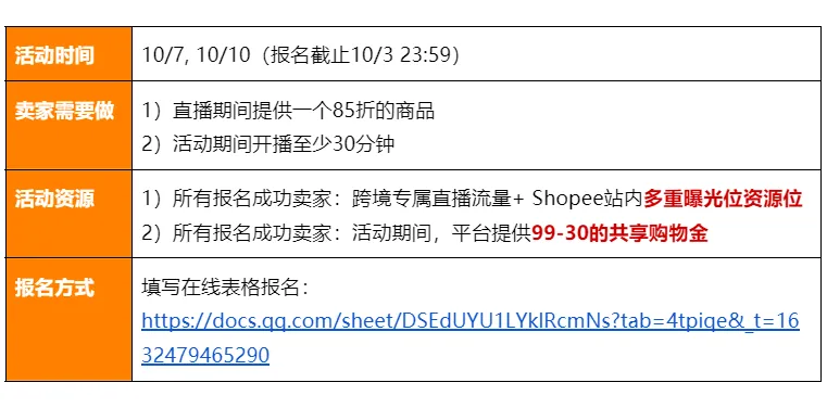 Shopee直播开播活动及直播资源包限时加码福利说明