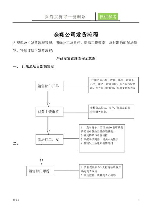 shein发货流程是什么?