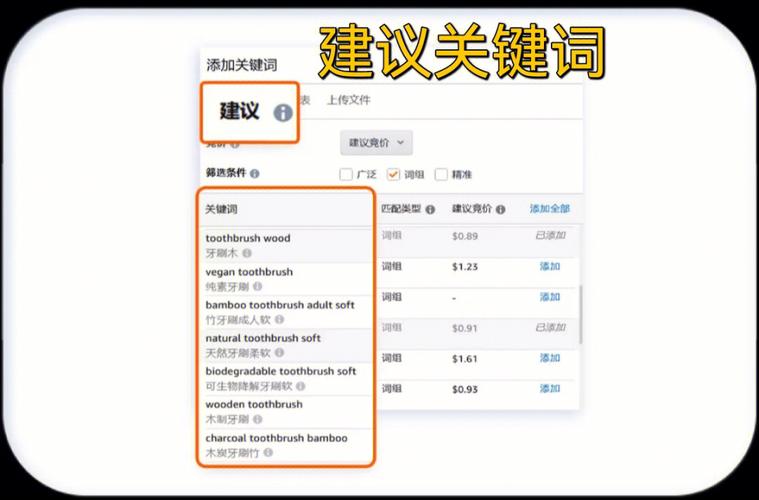 亚马逊如何提高关键词权重?