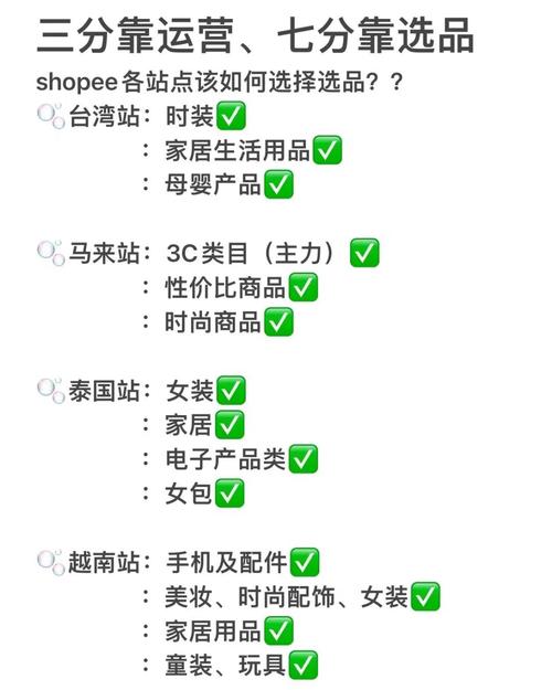 虾皮一个站点可以开几个店铺？