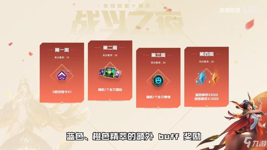 英雄联盟十周年战斗之夜任务怎么做