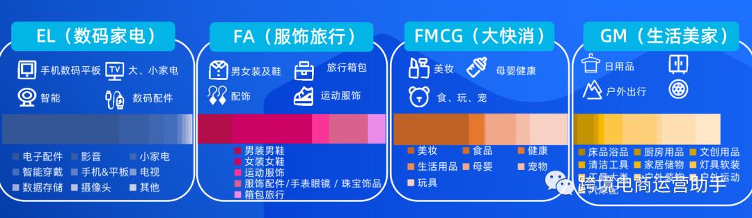 虾皮越南店怎么开?