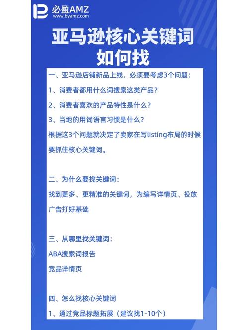 亚马逊核心关键词的定义是什么?