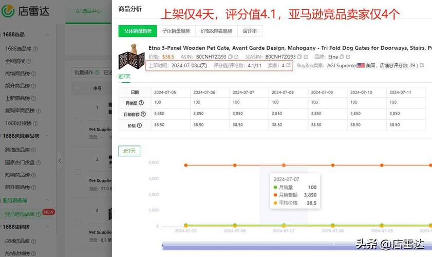 亚马逊星级分数是怎么算的?