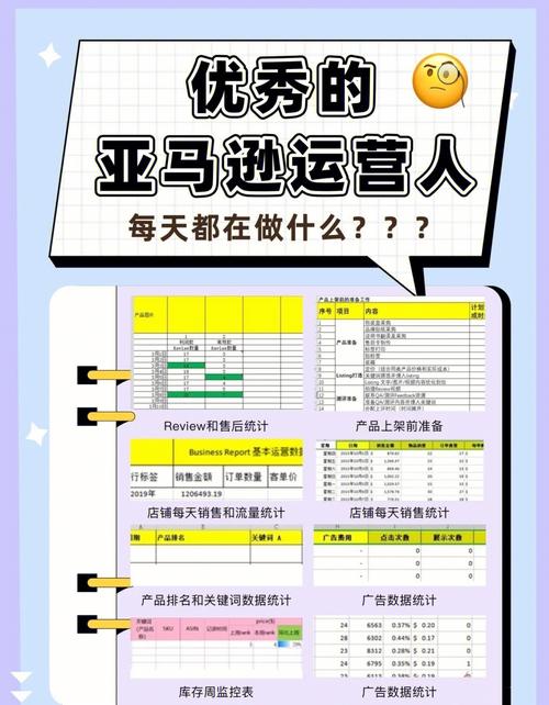 亚马逊运营适合长期做吗?