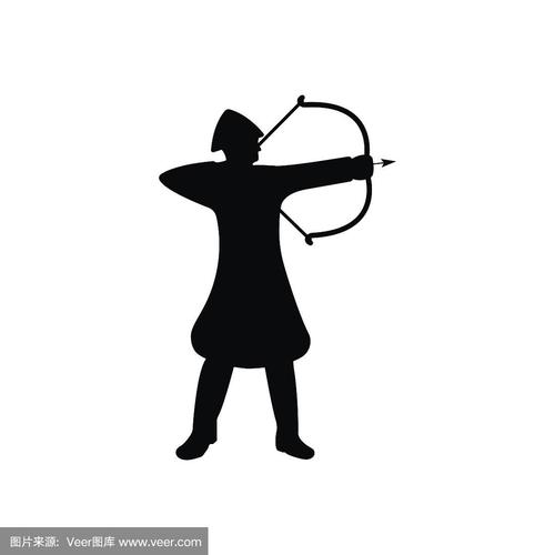 射手战士