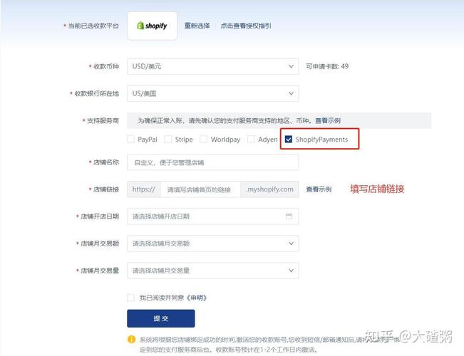 shopify可以结汇吗?