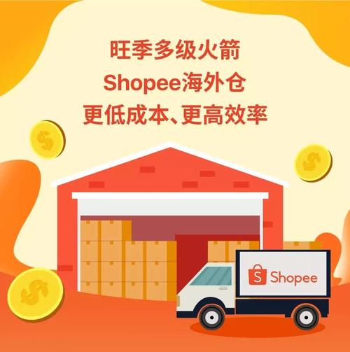 shopee海外仓能不能做?