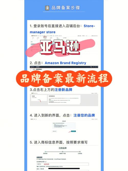 亚马逊品牌卖家有什么要求吗?