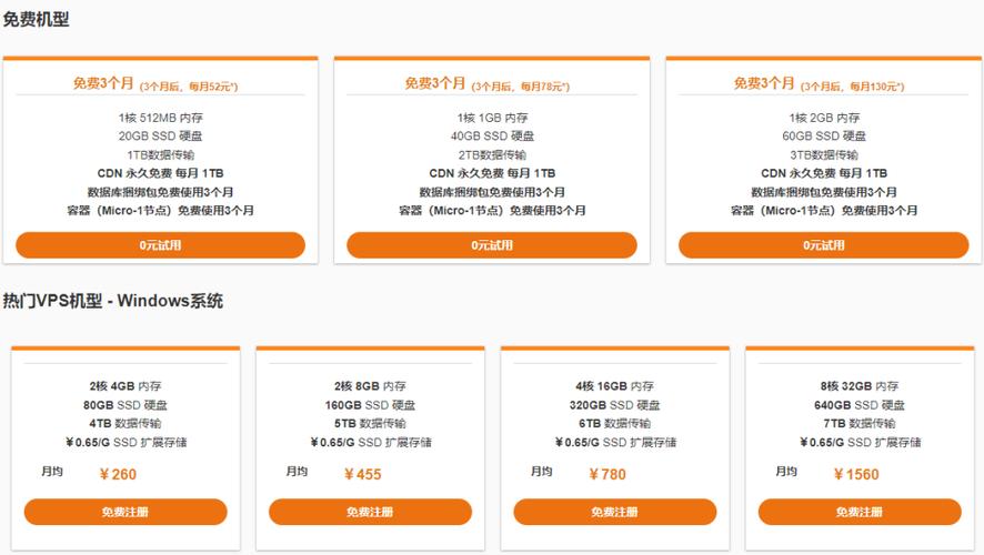 亚马逊vps一年多少钱？