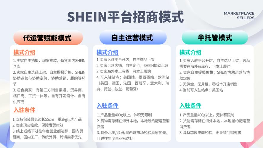 shein商家怎么快速出单?