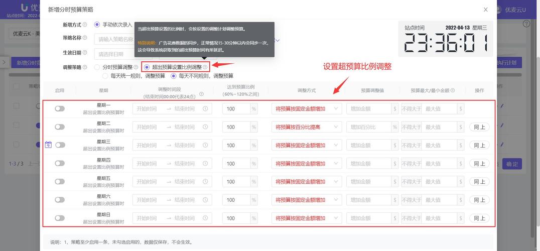 亚马逊广告预算超了怎么调?