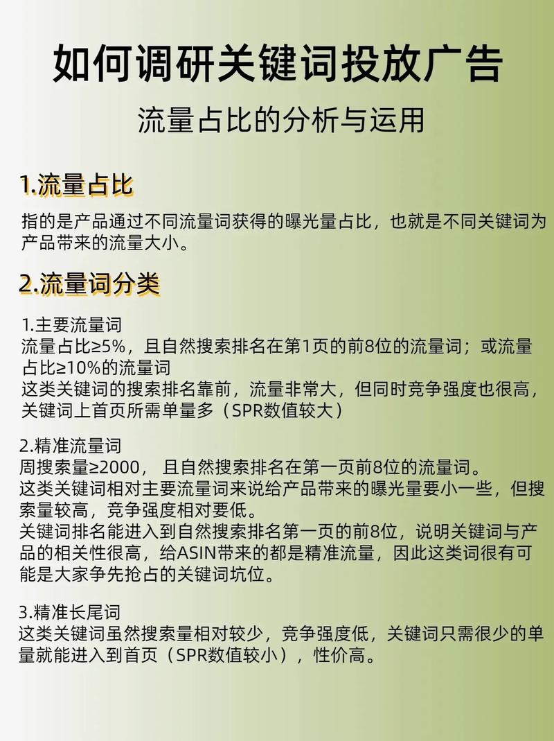 亚马逊怎样优化关键词?