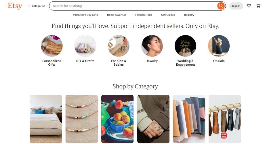 etsy这个平台怎么样?
