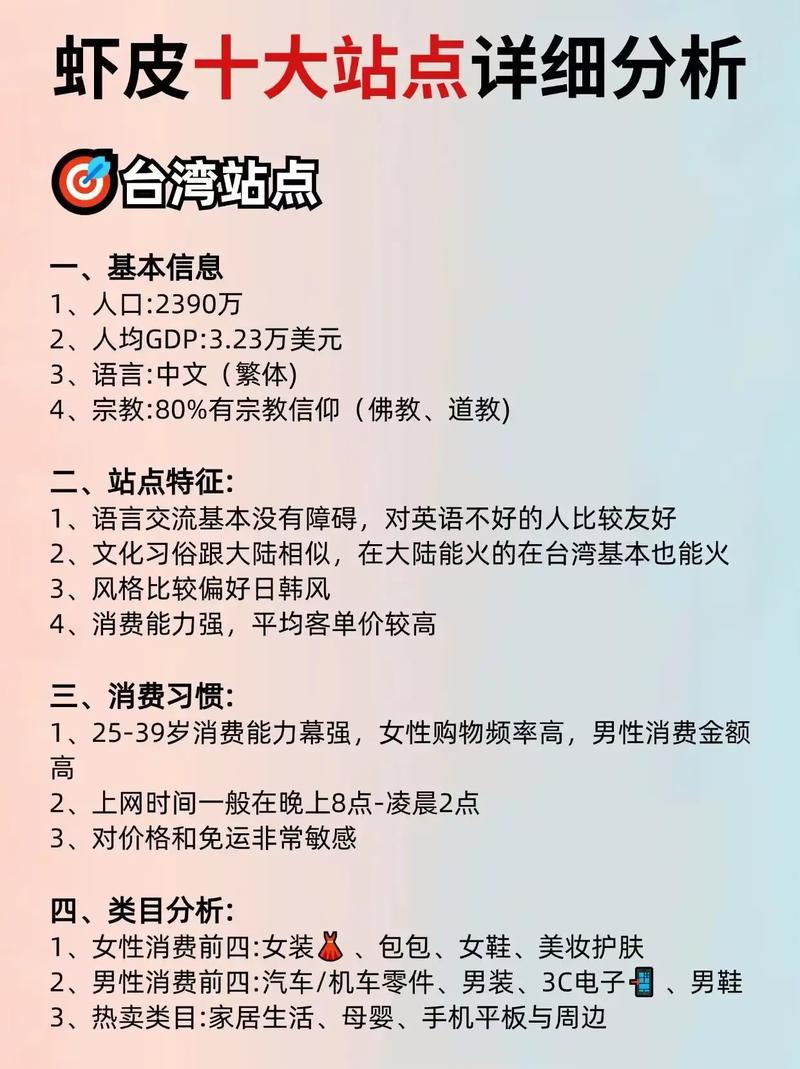 虾皮一个站点可以开几个店铺？