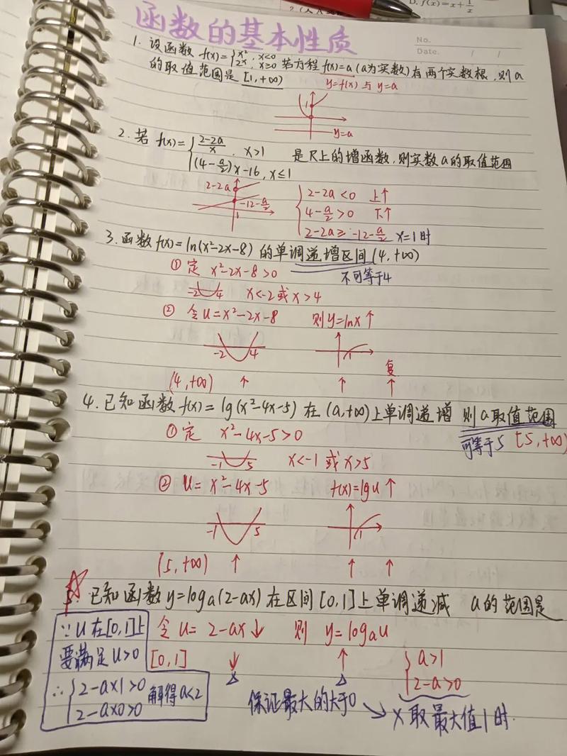 13927