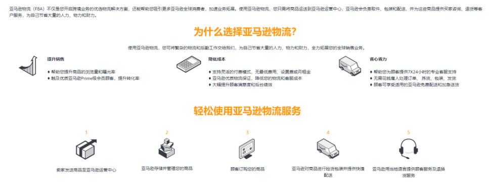 亚马逊物流信息关联是什么意思?