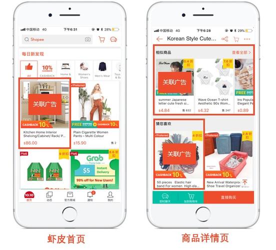 shopee关联广告是什么意思?