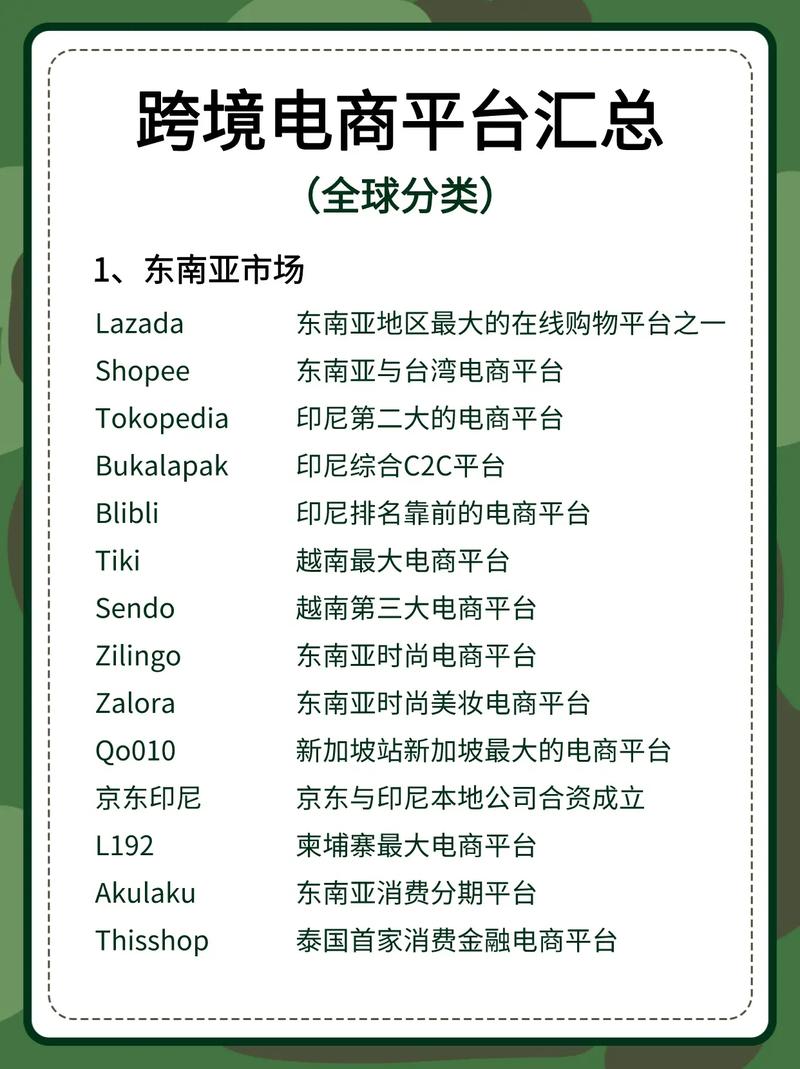 境外电商平台哪个好?