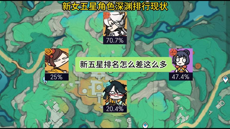 原神2.1版本深渊角色推荐榜